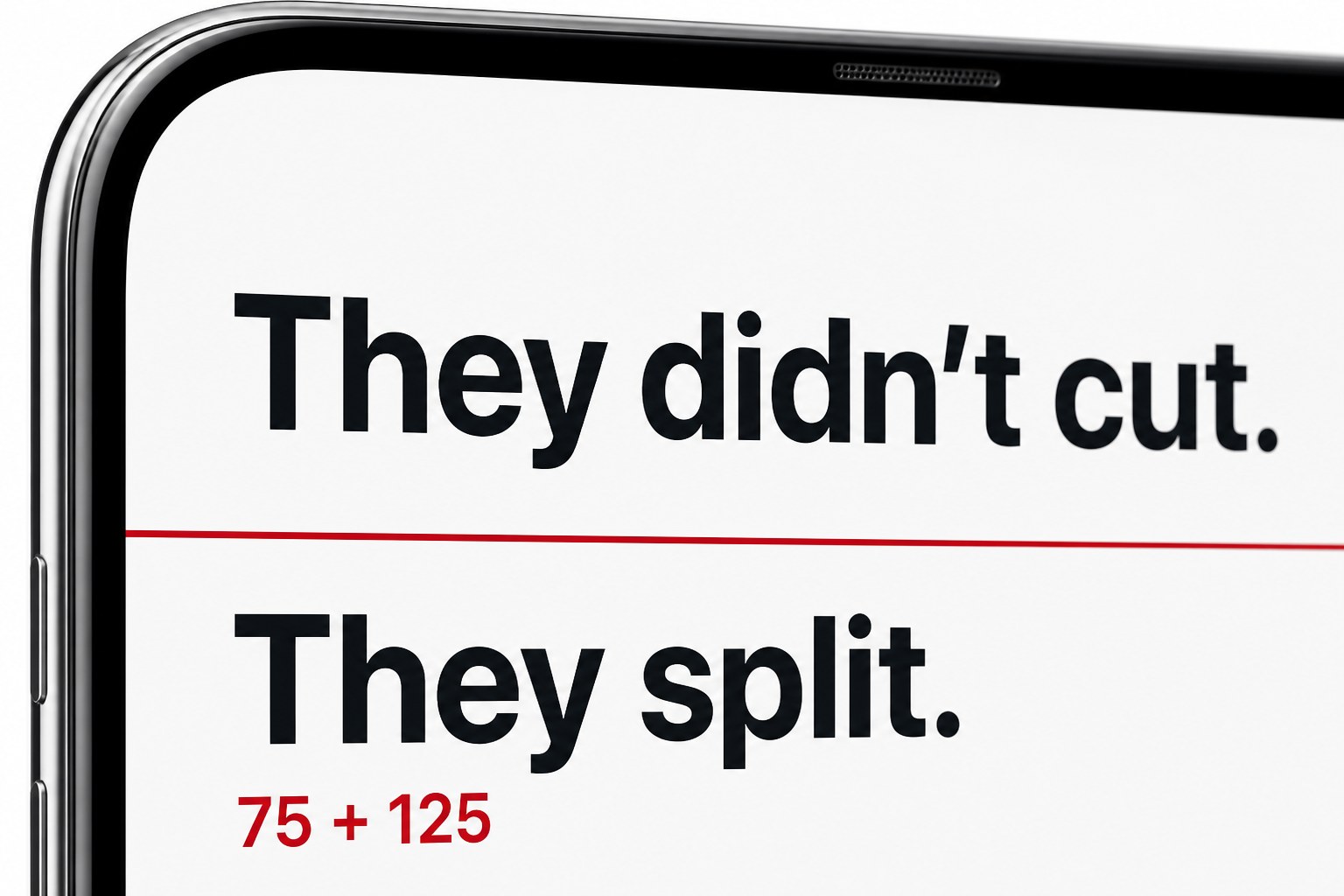 They didn't cut. They split. 75 plus 125.